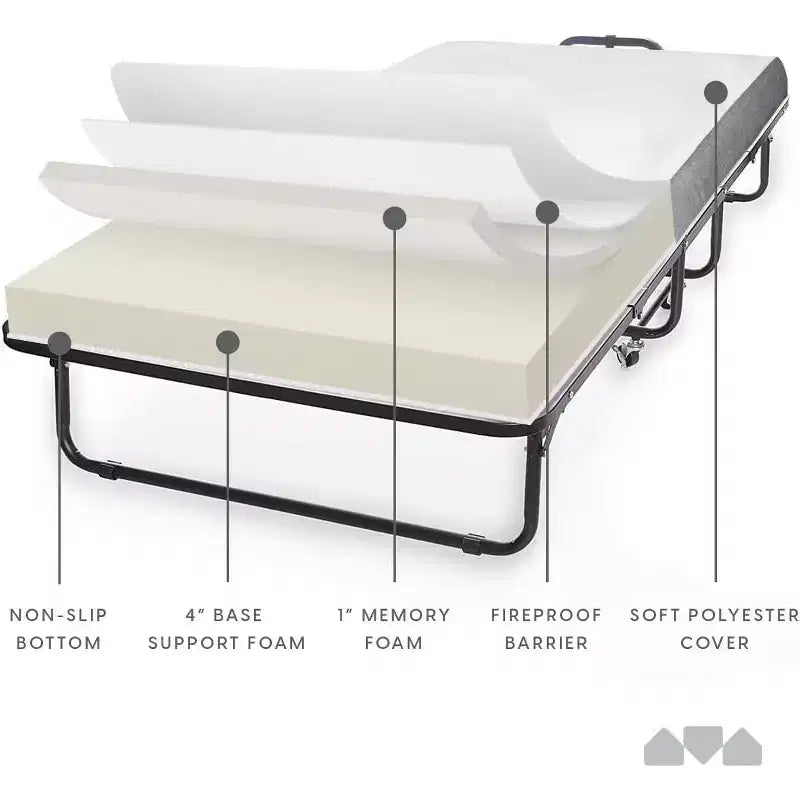 Cadre de lit plateforme en métal noir avec matelas en mousse à mémoire de forme de 5", jumeau, 1 personne